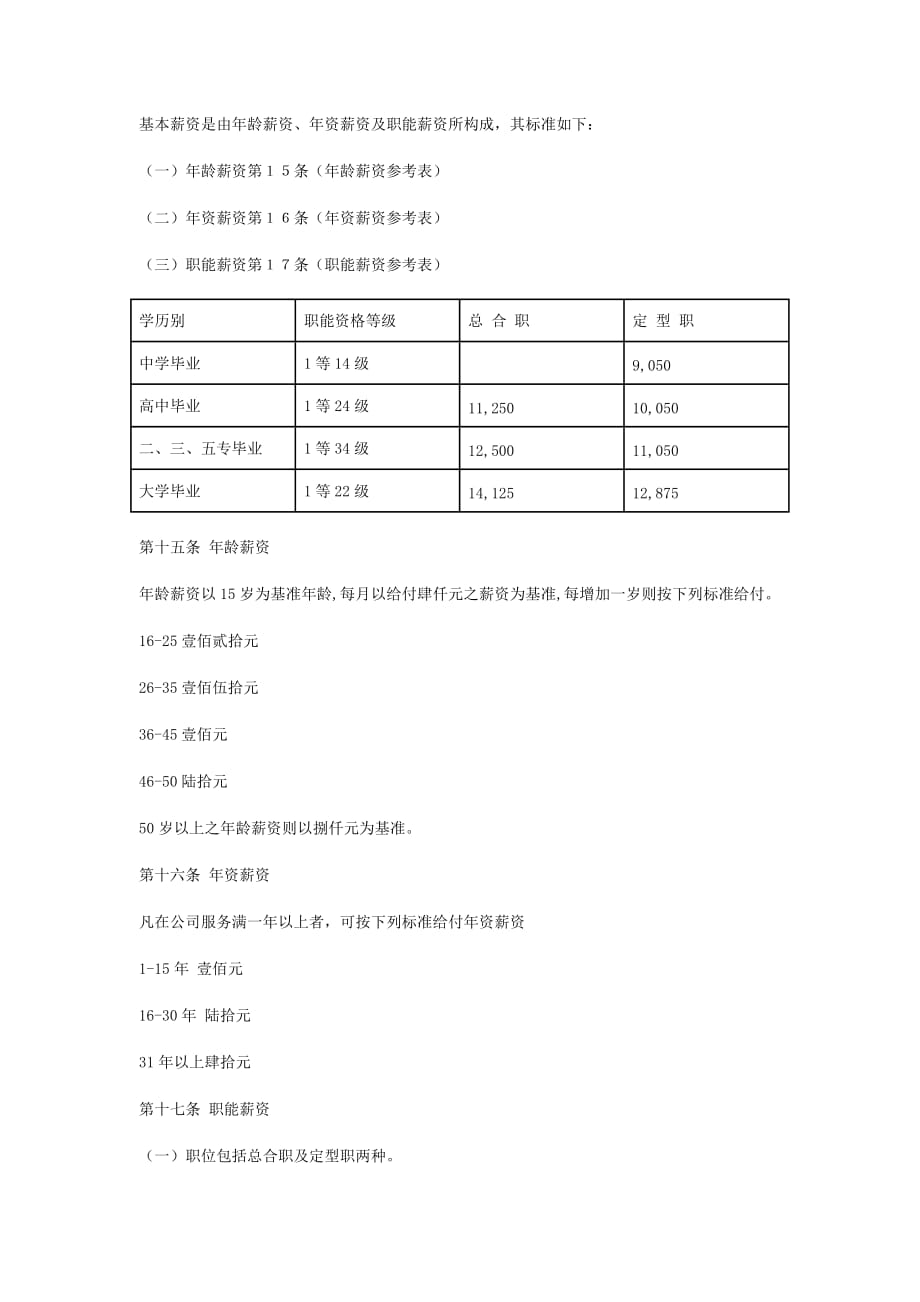 《精编》金融投资企业薪资制度_第3页