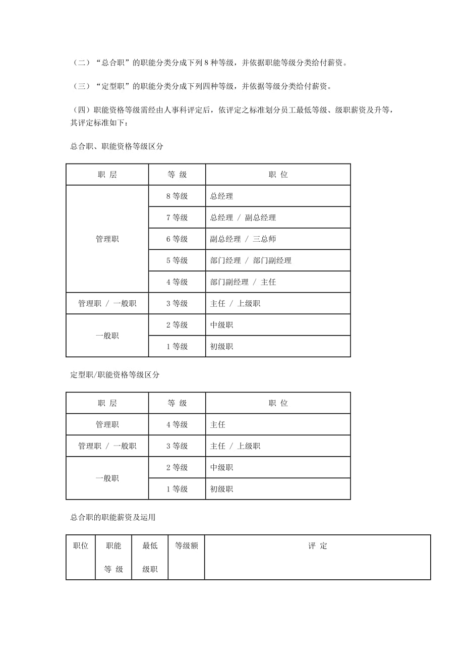 《精编》金融投资企业薪资制度_第4页