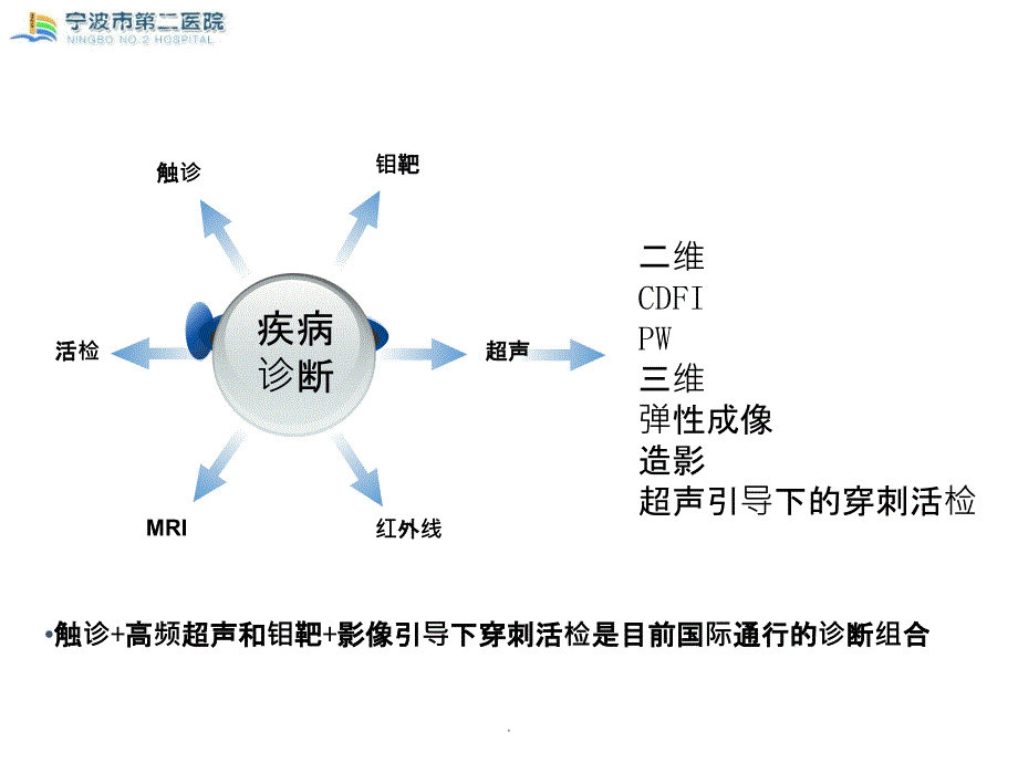 乳腺超声诊断最新版本ppt课件_第3页