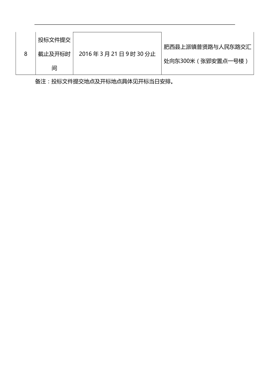 2020（招标投标）桃花工业园耕耘路仓库维修工程招标文件_第4页