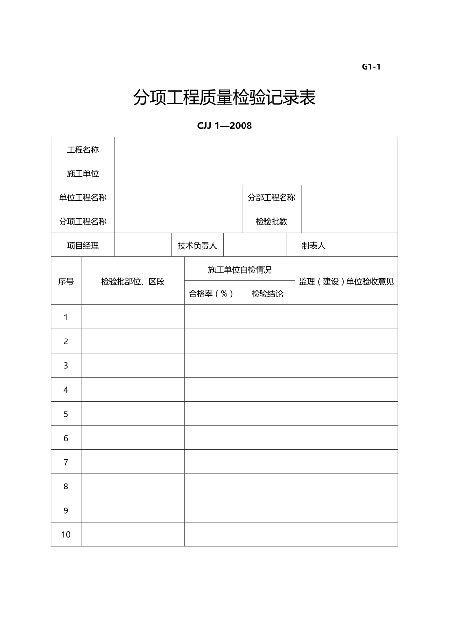 2020（质量管理套表）市政道路类施工质量验收用表_第3页