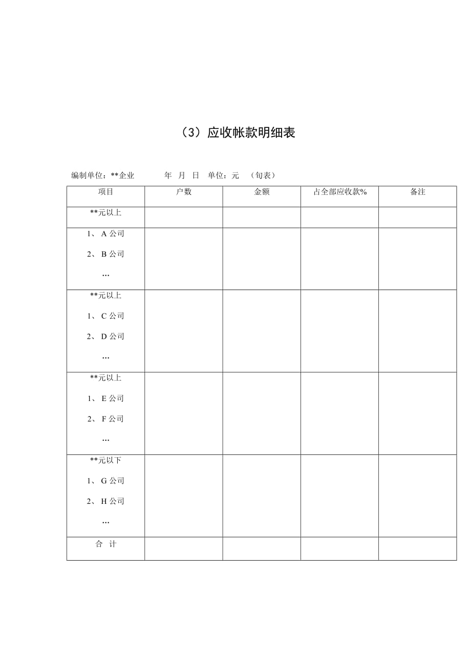 《精编》公司应收帐款明细表_第1页