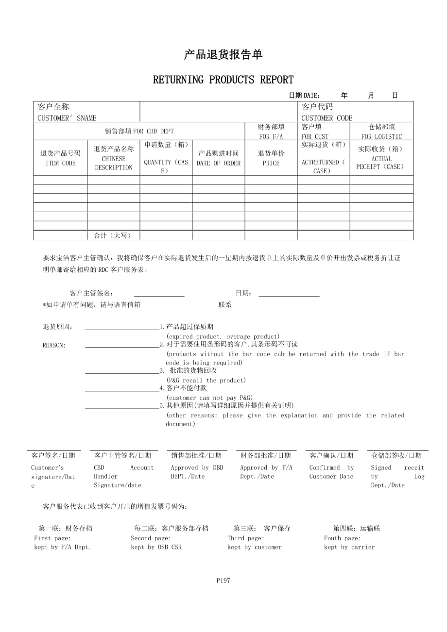 《精编》某公司销售部产品退货报告单_第1页