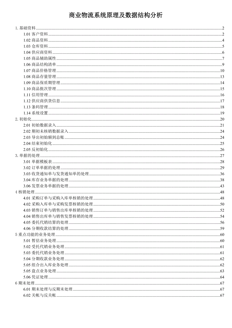 《精编》仓库物流系统原理及数据结构研讨会_第1页