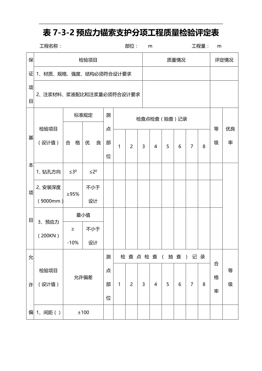 2020（质量管理套表）预应力锚索支护分项工程质量检验评定表_第1页