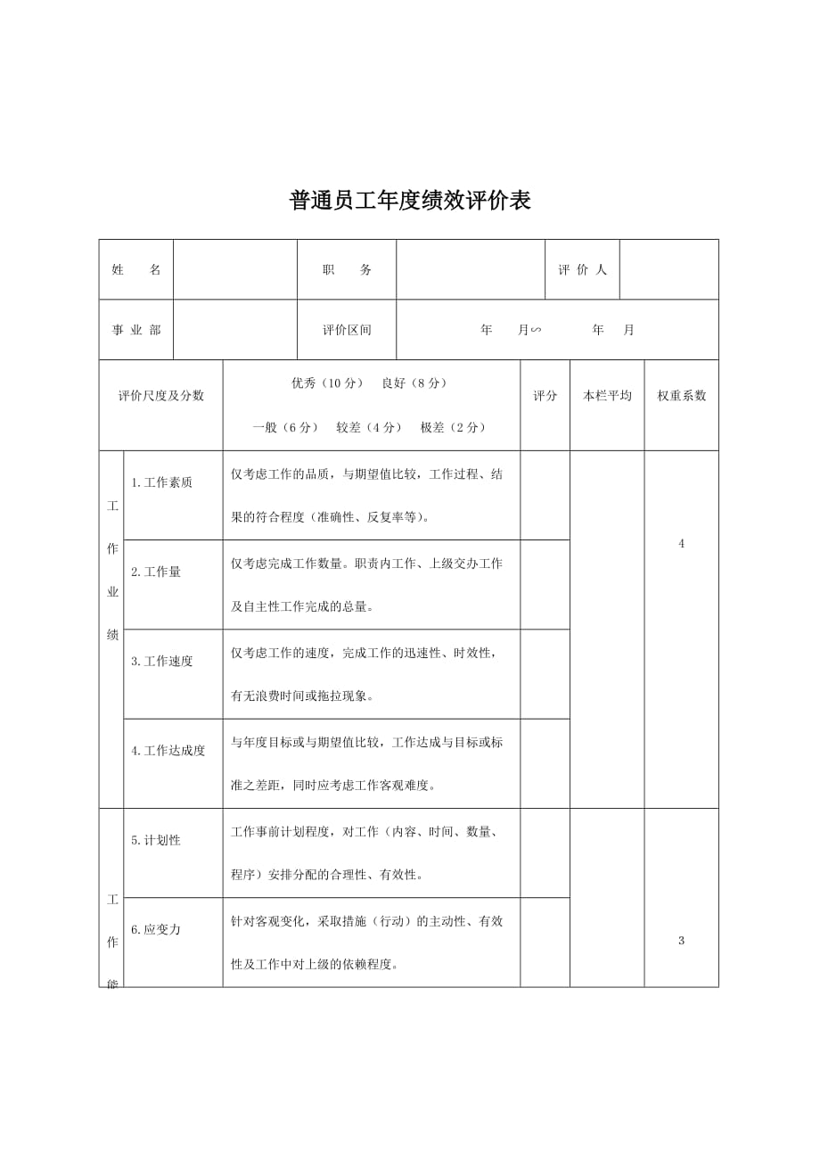 《精编》公司普通员工年度绩效评价表_第1页