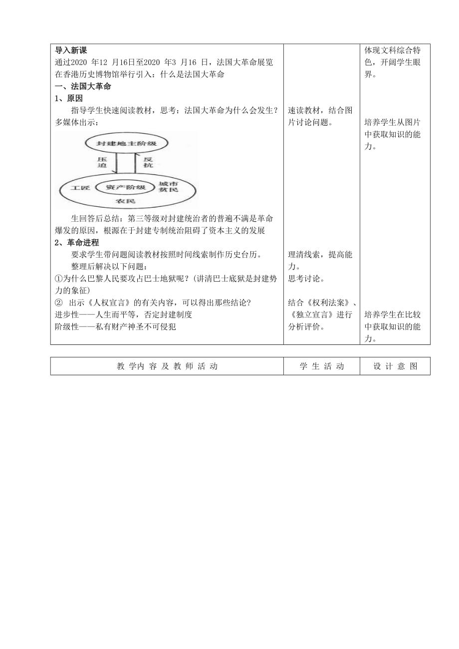 九年级历史上册 第13课法国大革命和拿破仑帝国示范教案 人教新课标版_第2页