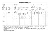 湖南省医疗机构综合能耗、综合电耗调查表