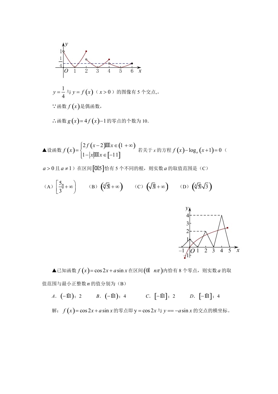 函数的零点——周期型_第2页