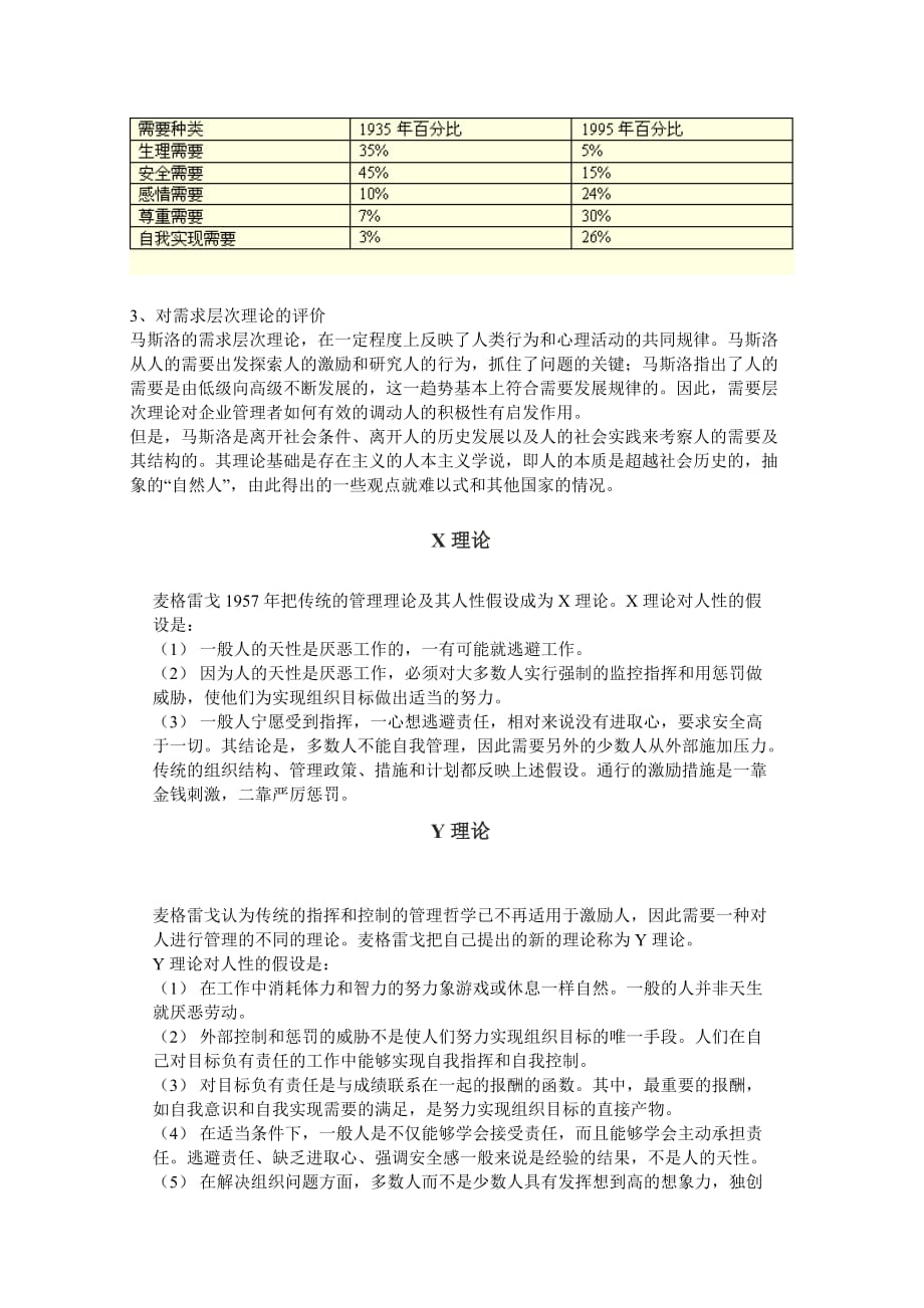 《精编》激励理论基础知识_第3页