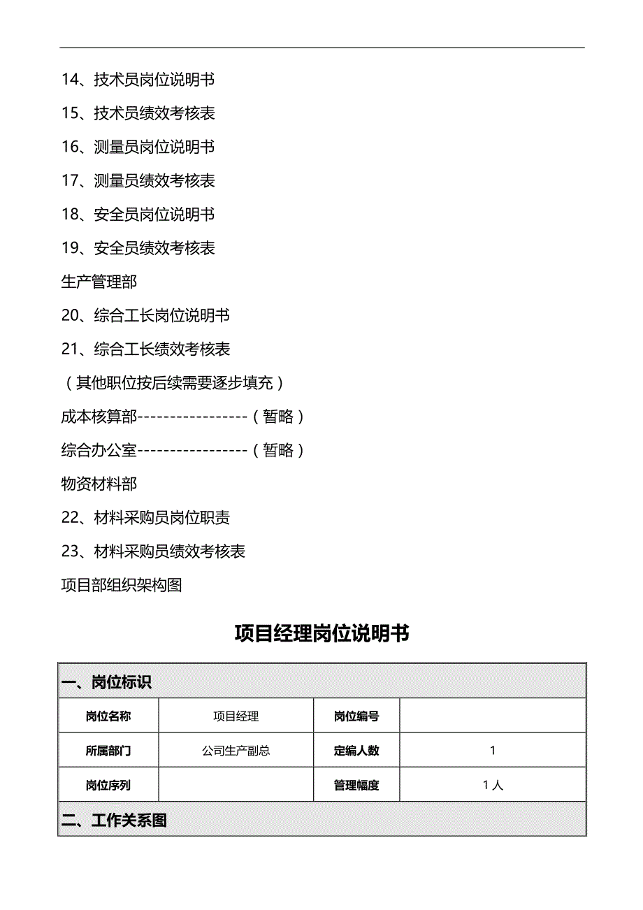 2020（项目管理）建筑公司项目部岗位职责及绩效考核(全)_第2页