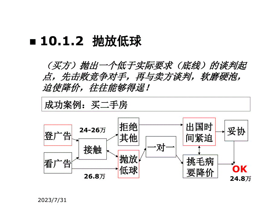 《精编》商务谈判策略与谈判技巧_第4页