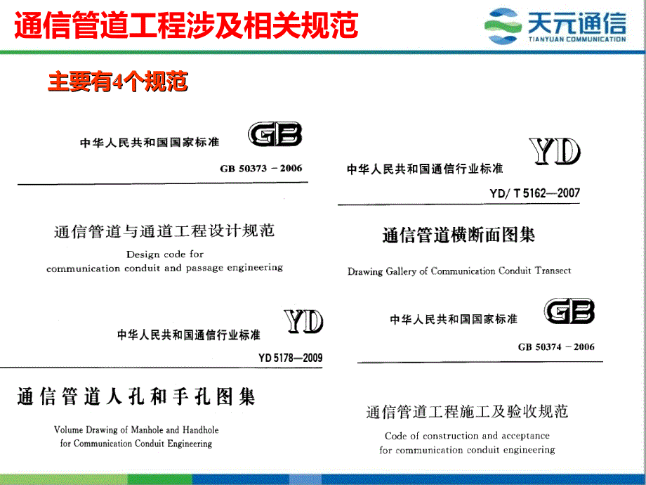 通信管道基础.ppt_第3页