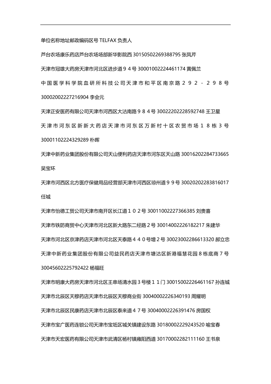 2020（医疗药品管理）年天津市药店名录大全_第1页