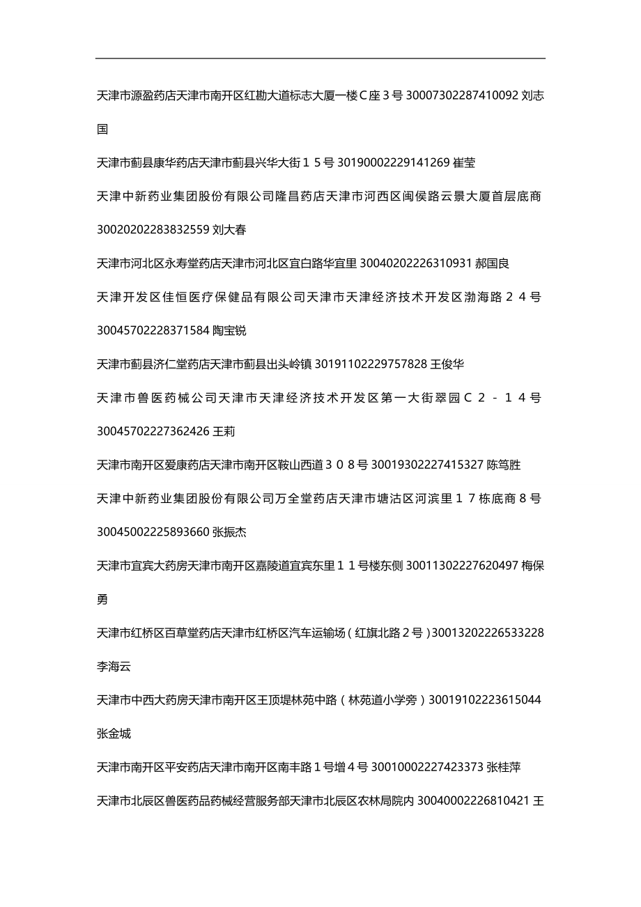 2020（医疗药品管理）年天津市药店名录大全_第2页