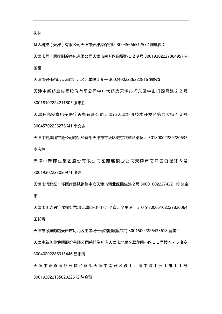 2020（医疗药品管理）年天津市药店名录大全_第3页