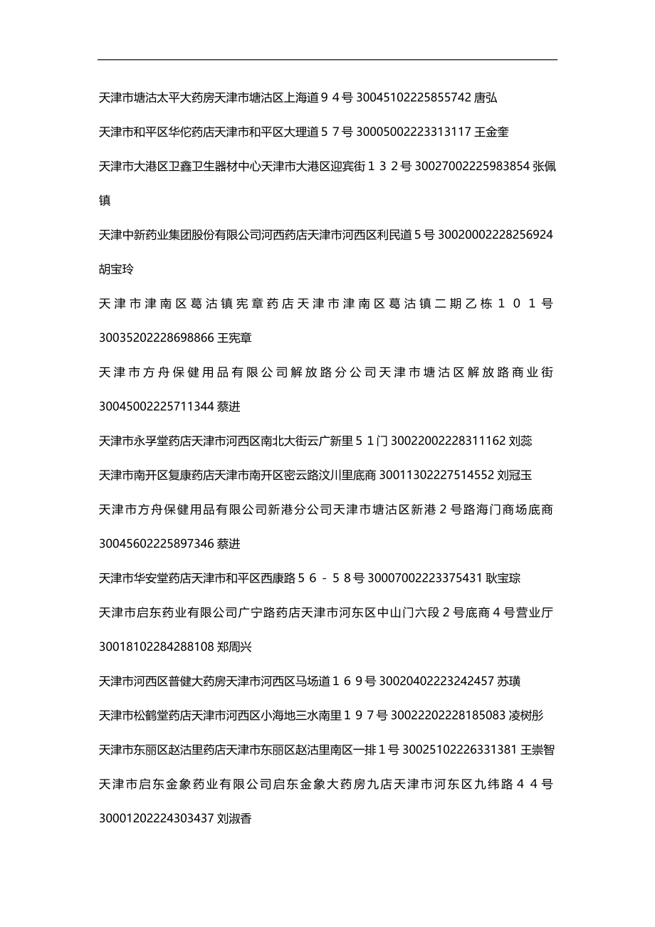 2020（医疗药品管理）年天津市药店名录大全_第4页