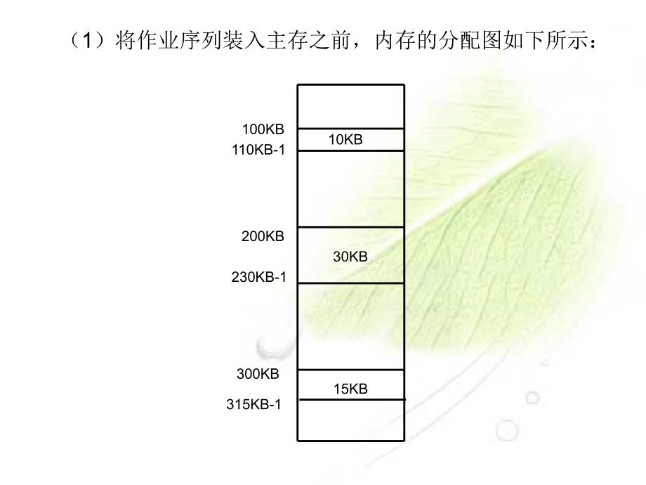 操作系统例题.ppt_第3页