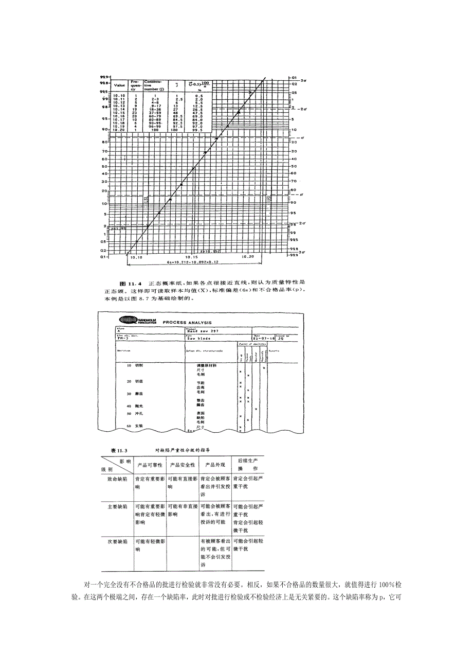 《精编》全面质量管理培训_第1页