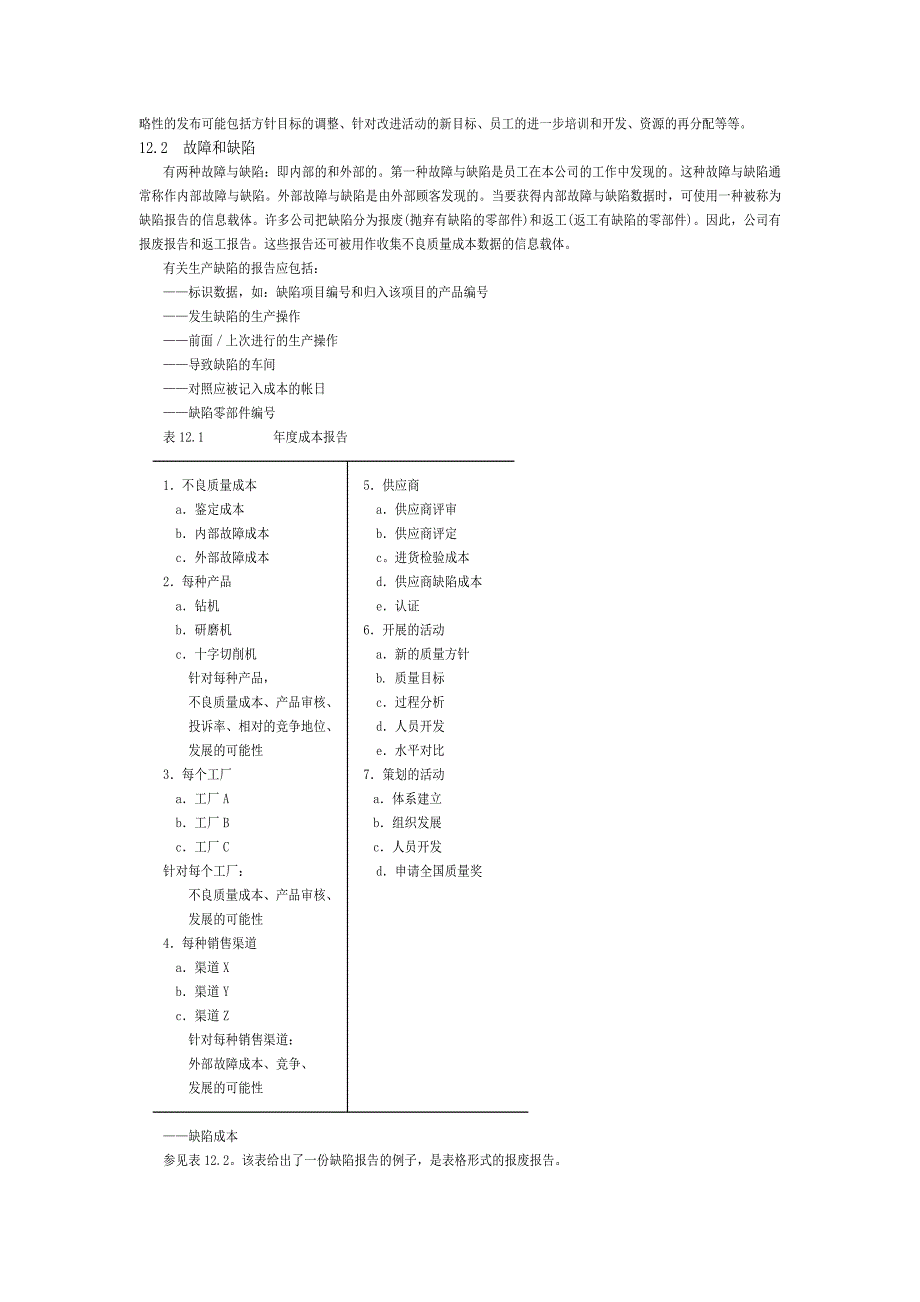 《精编》全面质量管理培训_第4页