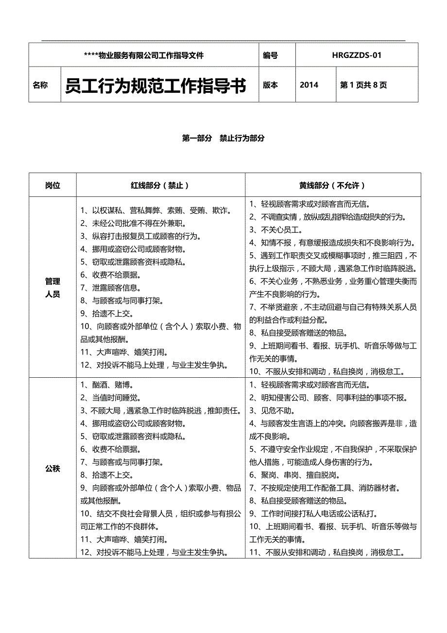 2020（物业管理）物业公秩工作指导书_第1页