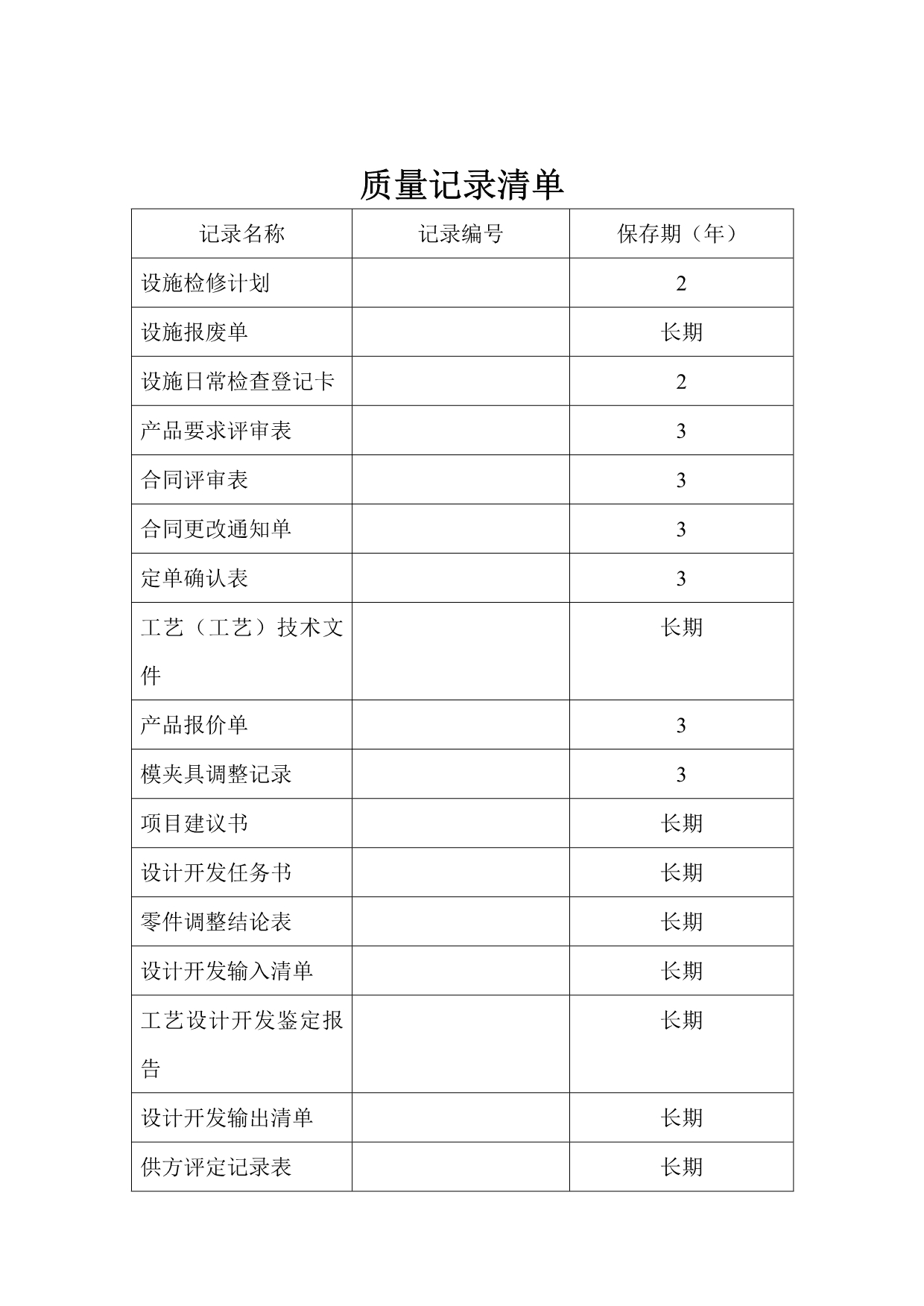 《精编》ISO质量体系表格汇总_第1页