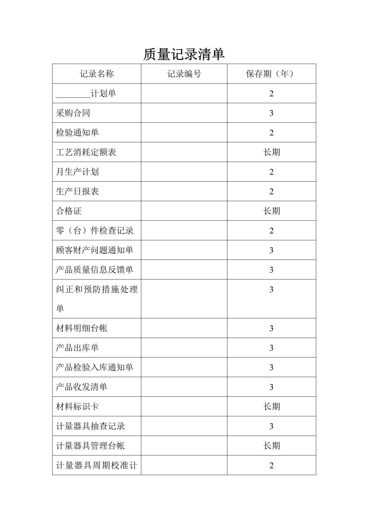 《精编》ISO质量体系表格汇总_第3页