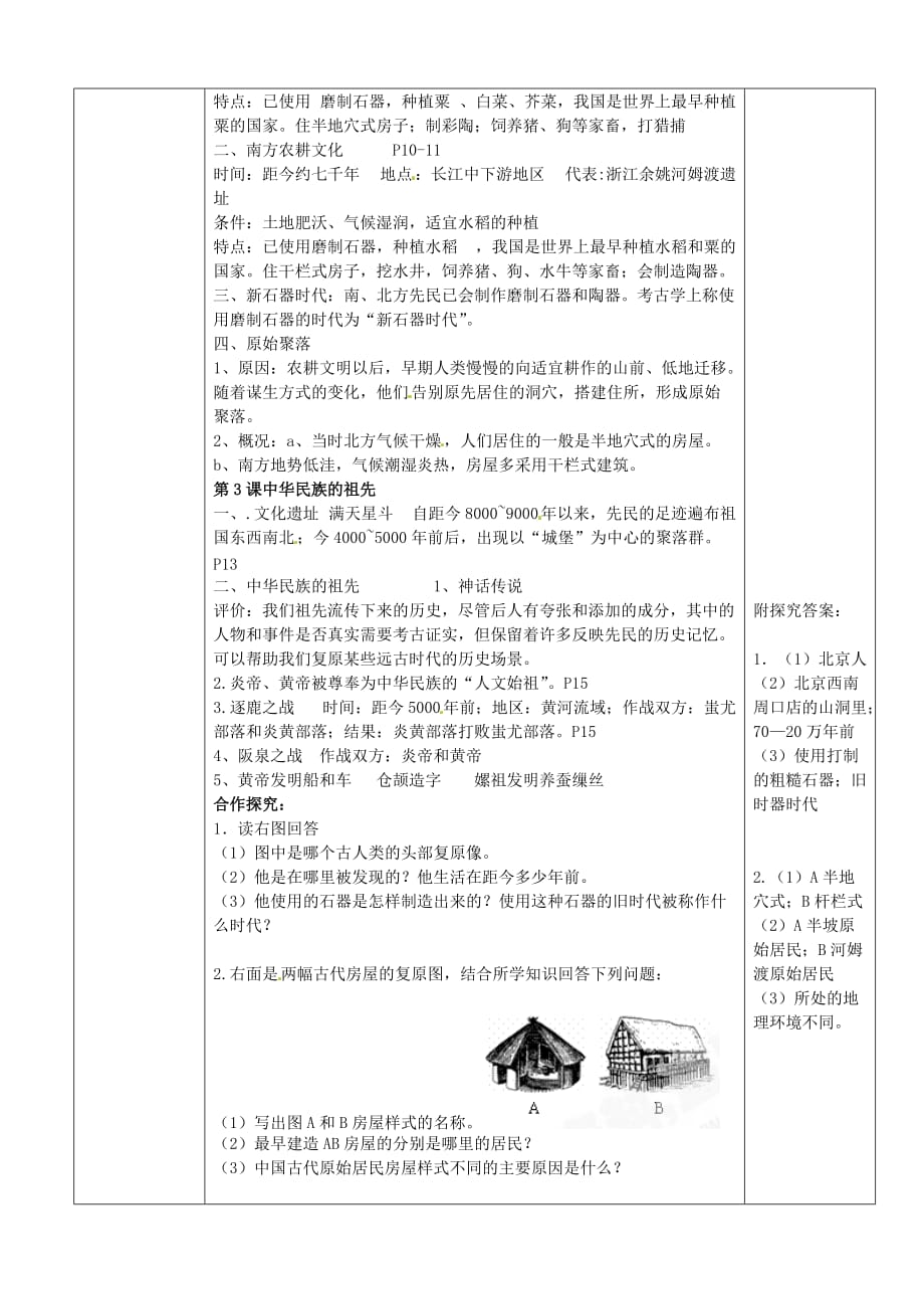 陕西省山阳县色河中学七年级历史上册 第一单元 中华文明的起源学案（无答案） 新人教版_第2页