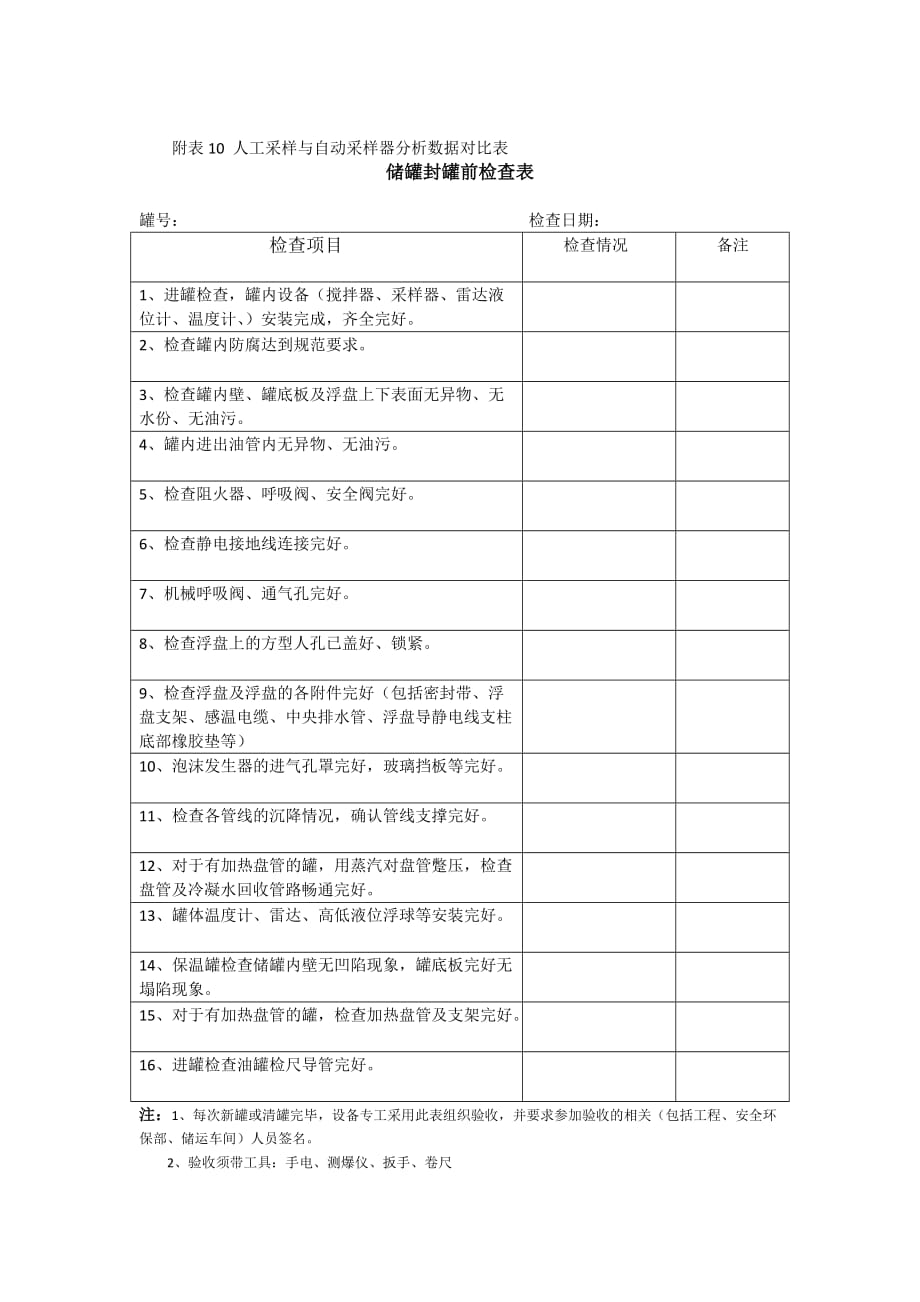 储罐投用方案.doc_第4页