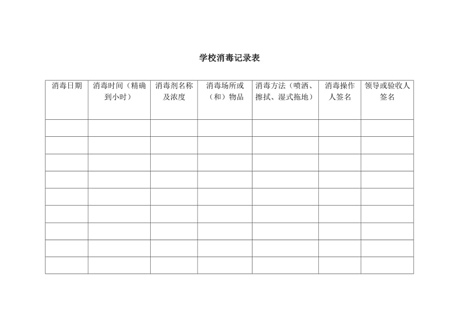 学校通风消毒工作方案.doc_第4页