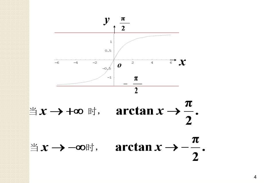 高等数学-函数的极限课件PPT_第4页