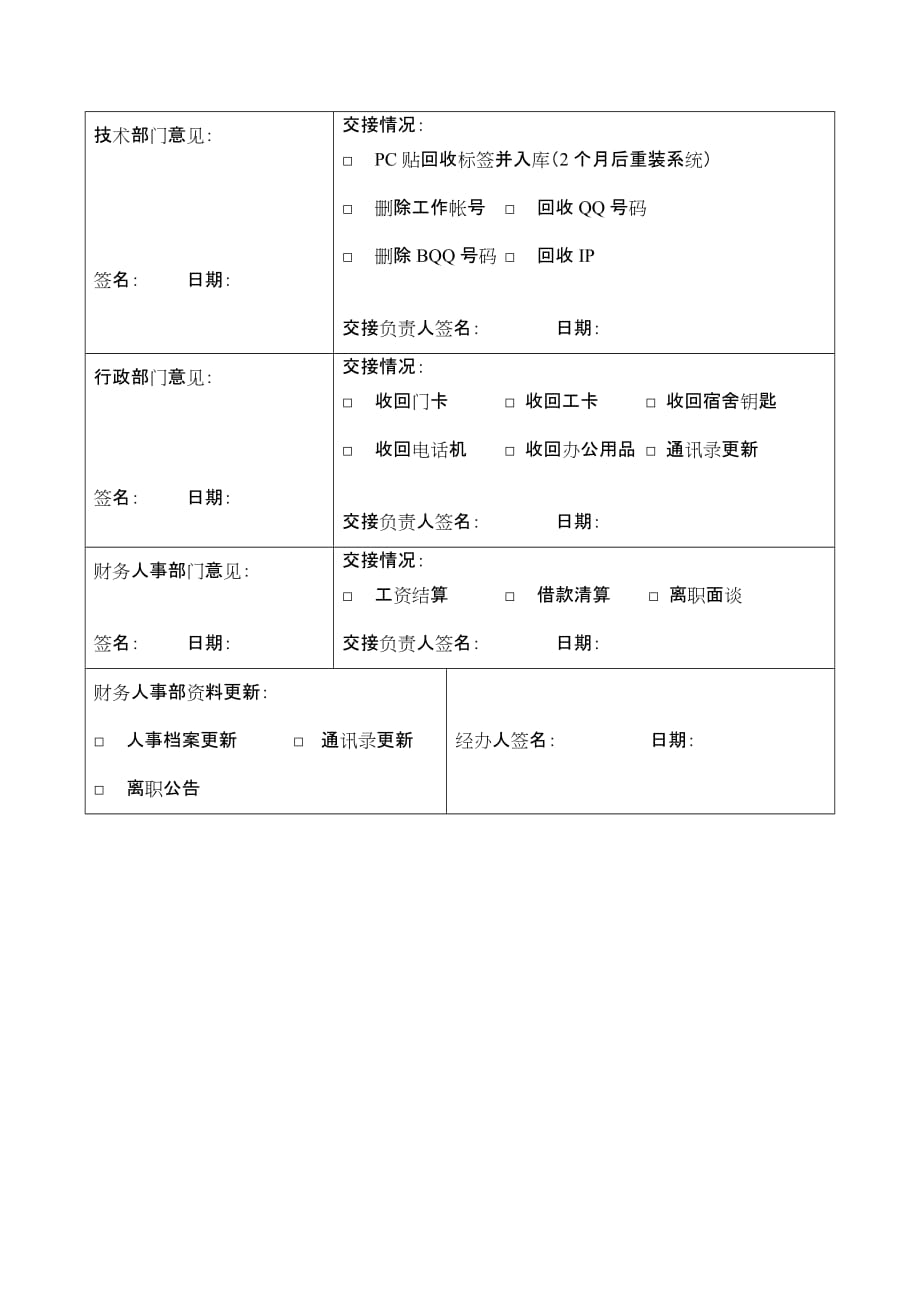 《精编》员工离职审批交接单_第2页