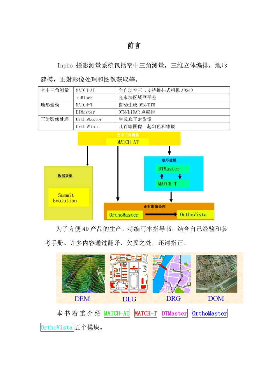 Inpho软件作业指导.doc_第1页