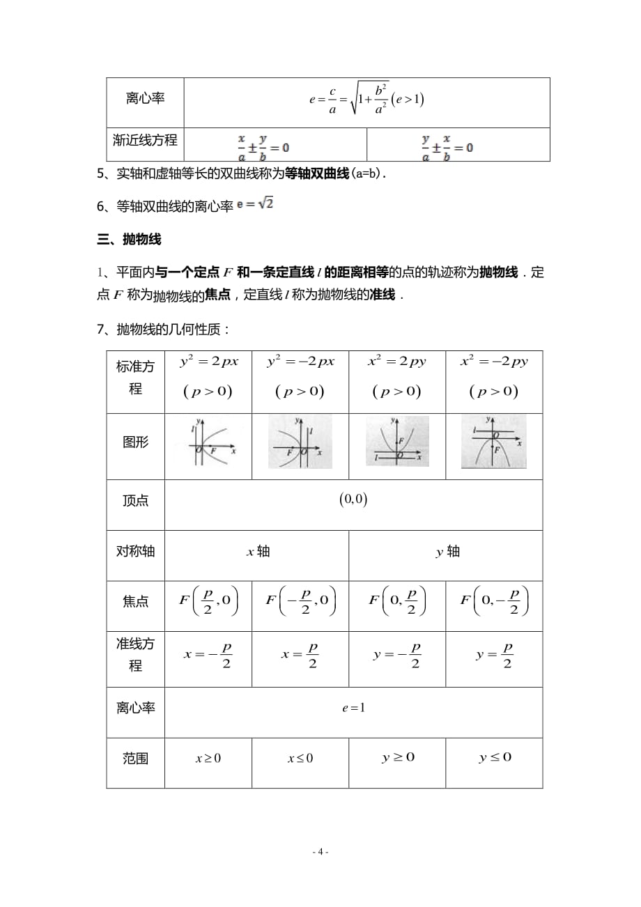 新课标人教A版高中数学选修1-1知识点_第4页