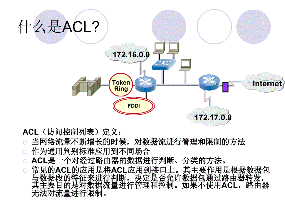 路由交换机ACL原理及配置.ppt_第3页