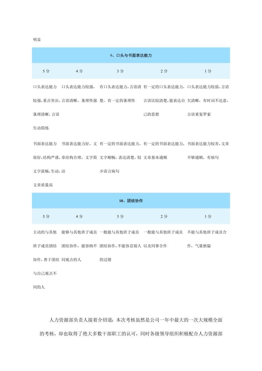 《精编》某公司绩效管理体系介绍_第5页