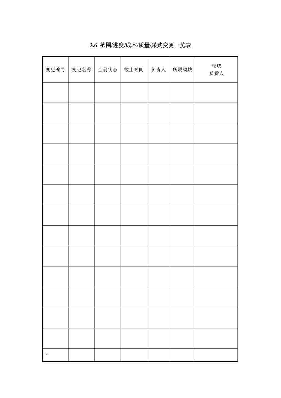 《精编》成本、质量与采购变更一览表_第1页