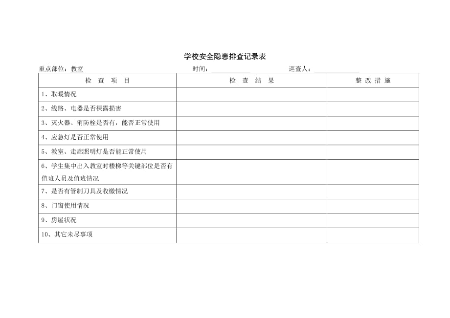 高中安全隐患排查记录表.doc_第2页