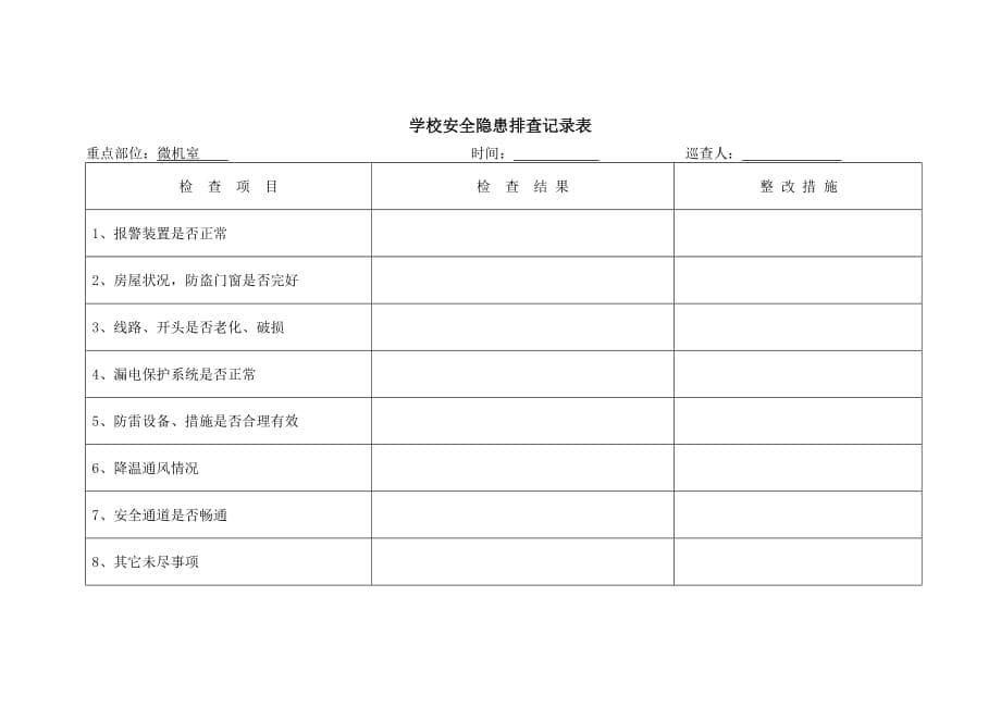 高中安全隐患排查记录表.doc_第5页