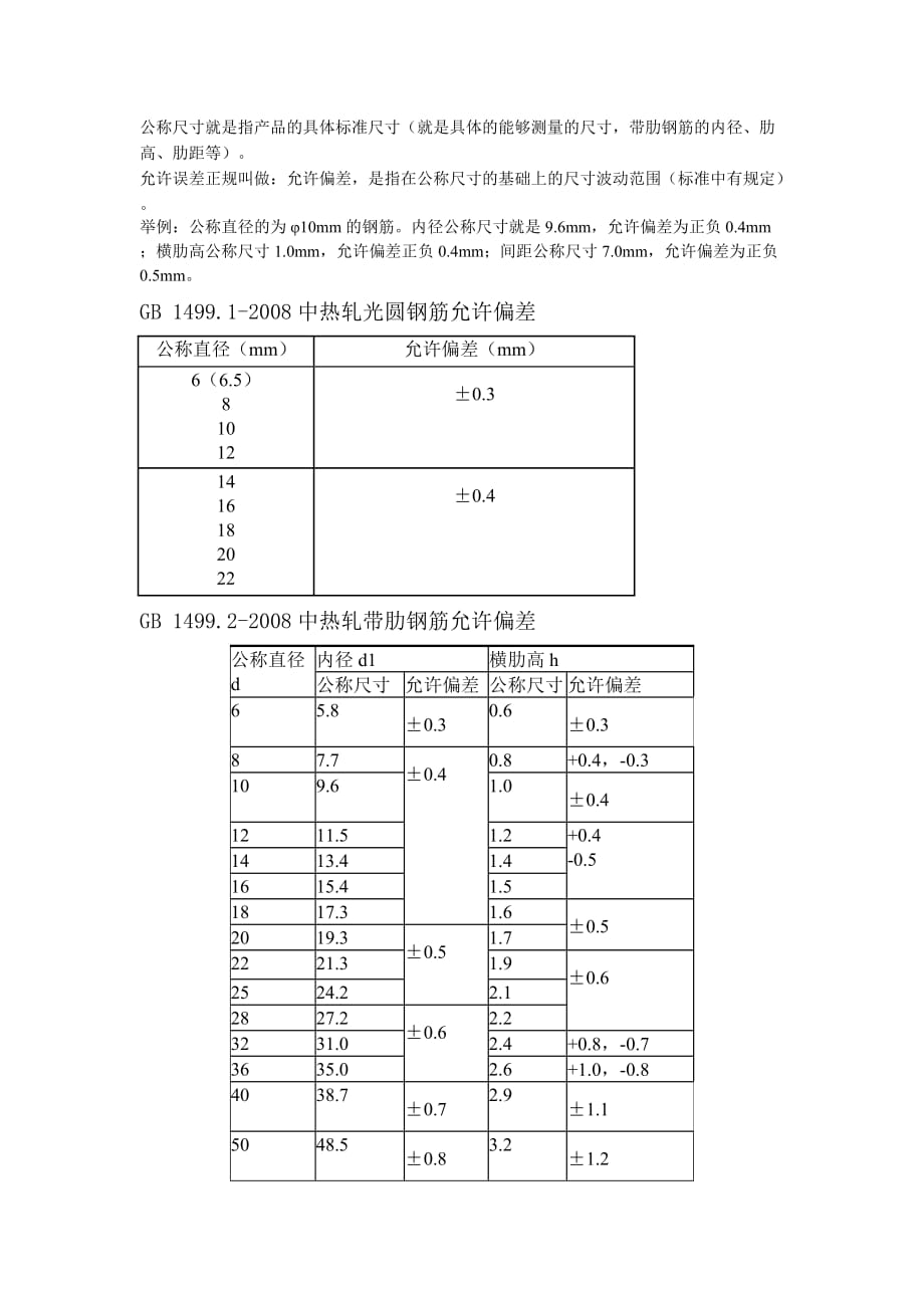 钢筋直径允许偏差.doc_第1页