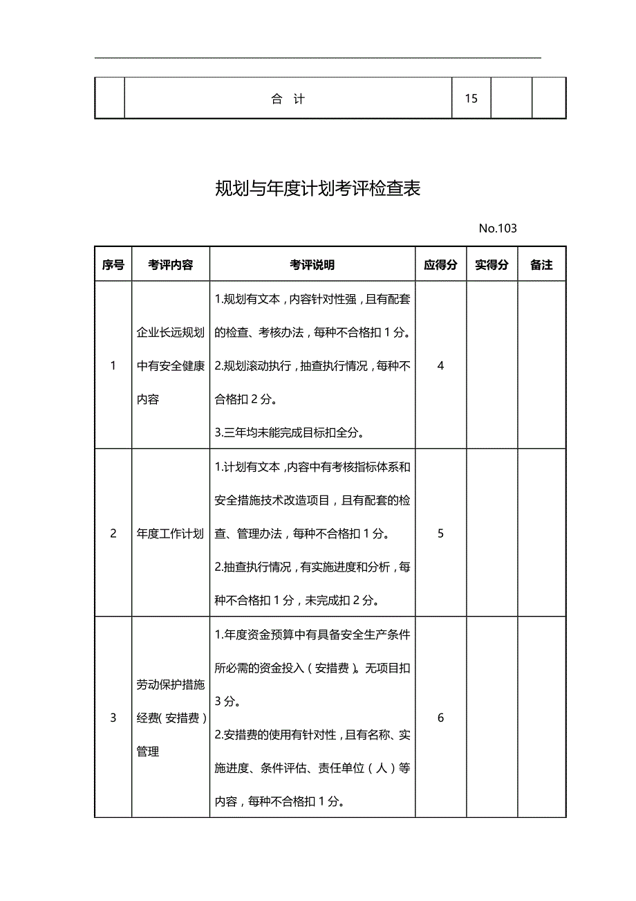 2020（质量管理套表）机械制造企业安全质量标准化考评检查表_第4页