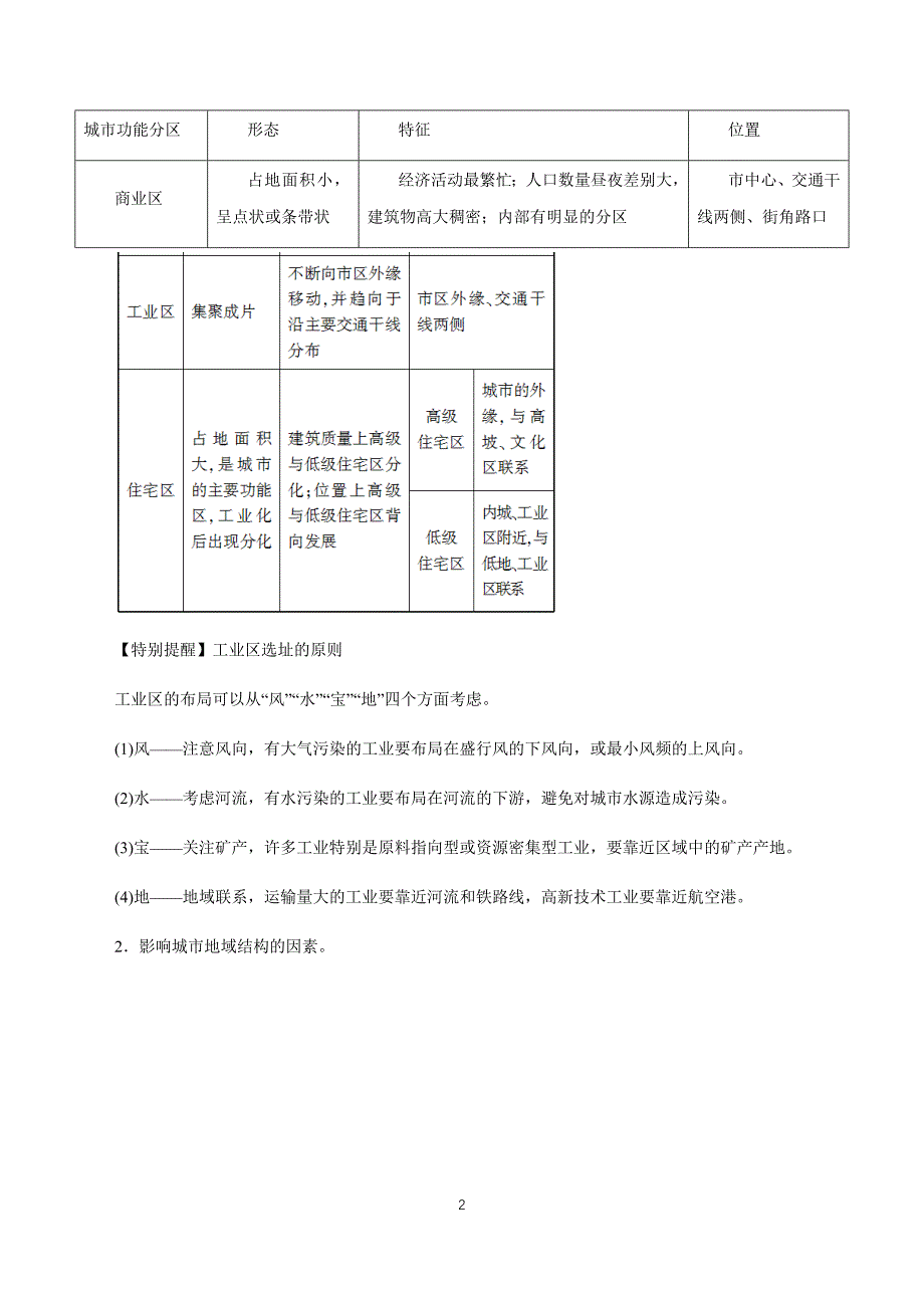 2020年高考地理二轮复习考点学与练 专题07 城市空间结构与城市化（讲）_第2页