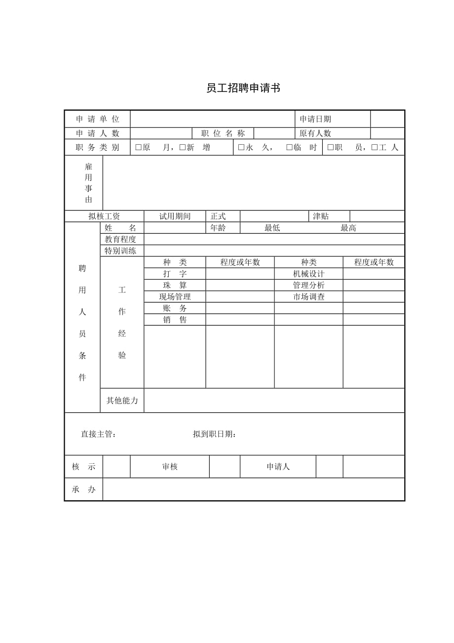 《精编》现代企业员工招聘申请书_第1页