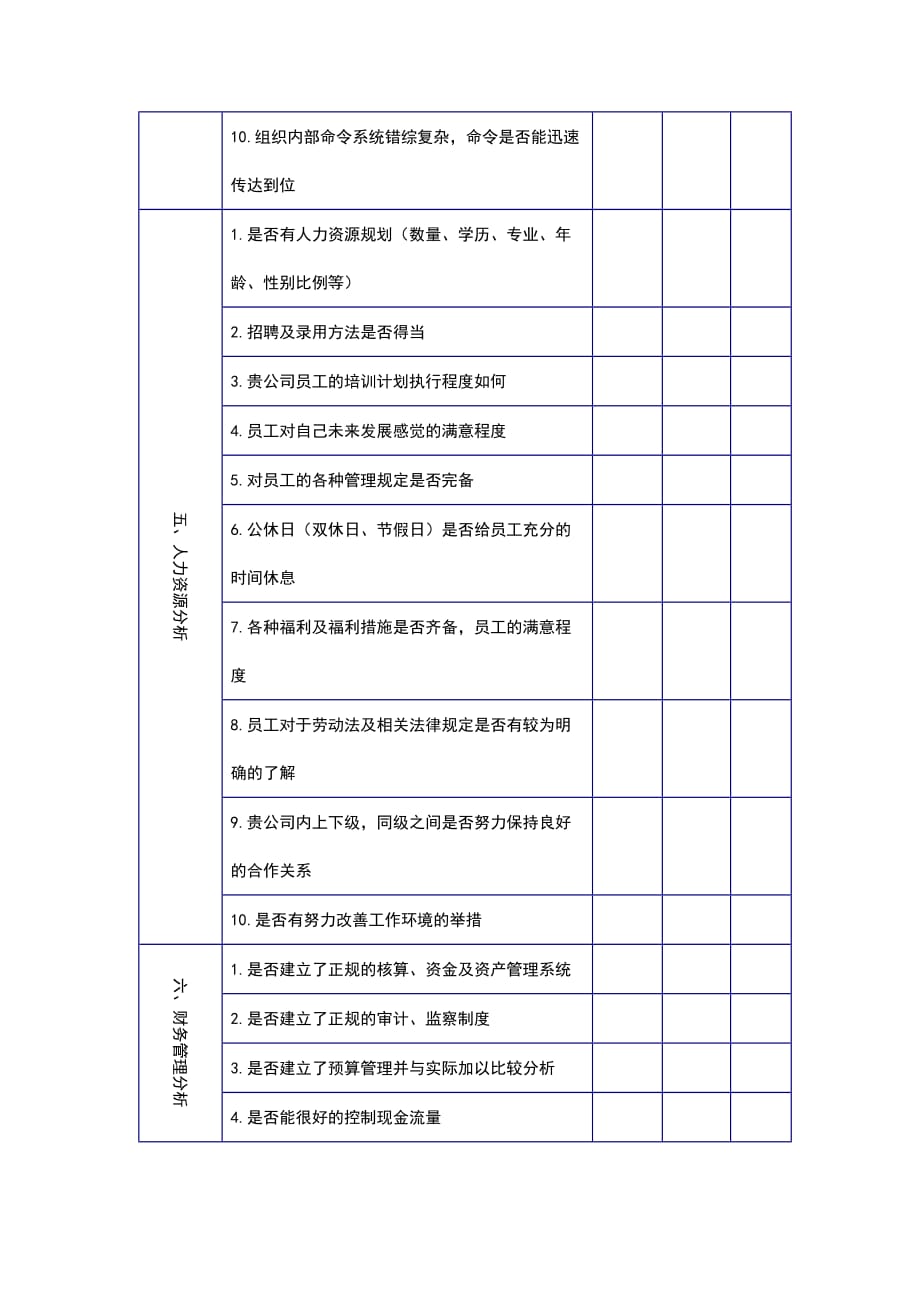 《精编》客户公司综合体质调查分析记录表_第4页