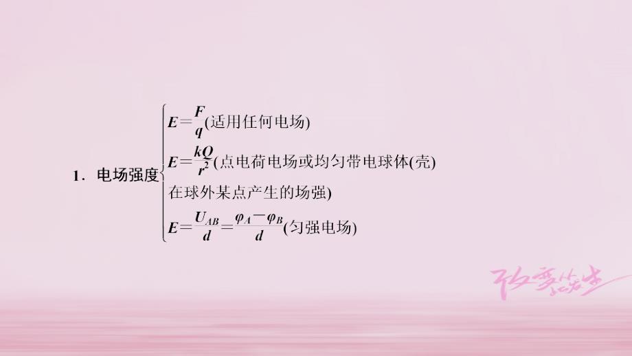 2018年高考物理二轮复习重点知识考前回扣3电场与磁课件_第3页