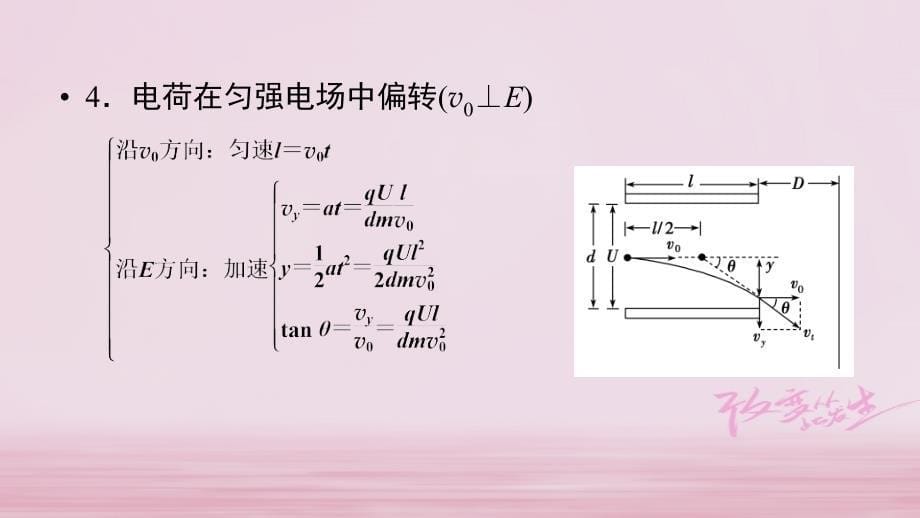 2018年高考物理二轮复习重点知识考前回扣3电场与磁课件_第5页