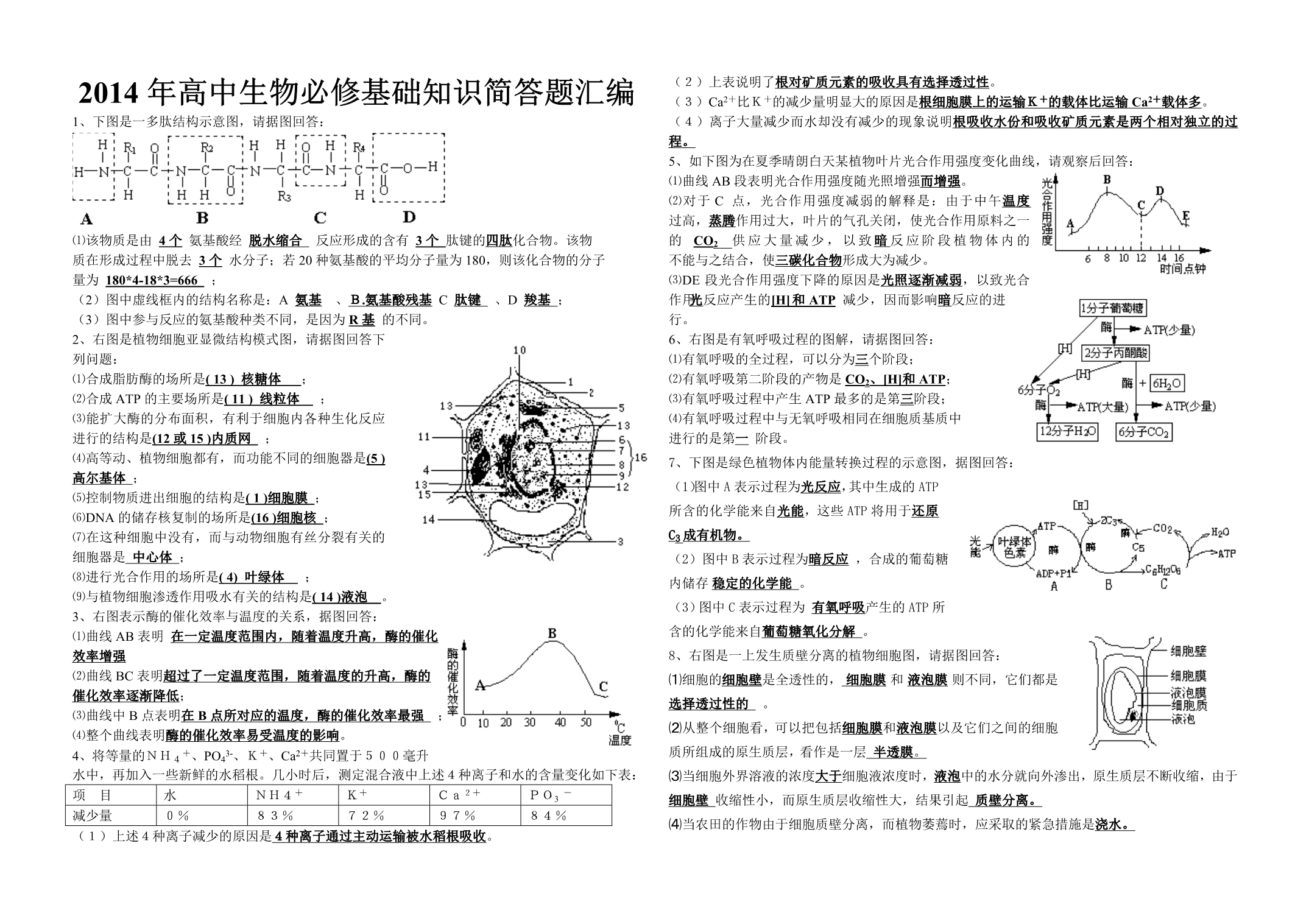 高中生物必修基础知识简答题汇编.doc_第1页