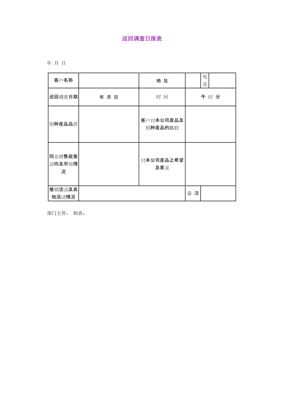 《精编》现代企业巡回调查日报表_第1页