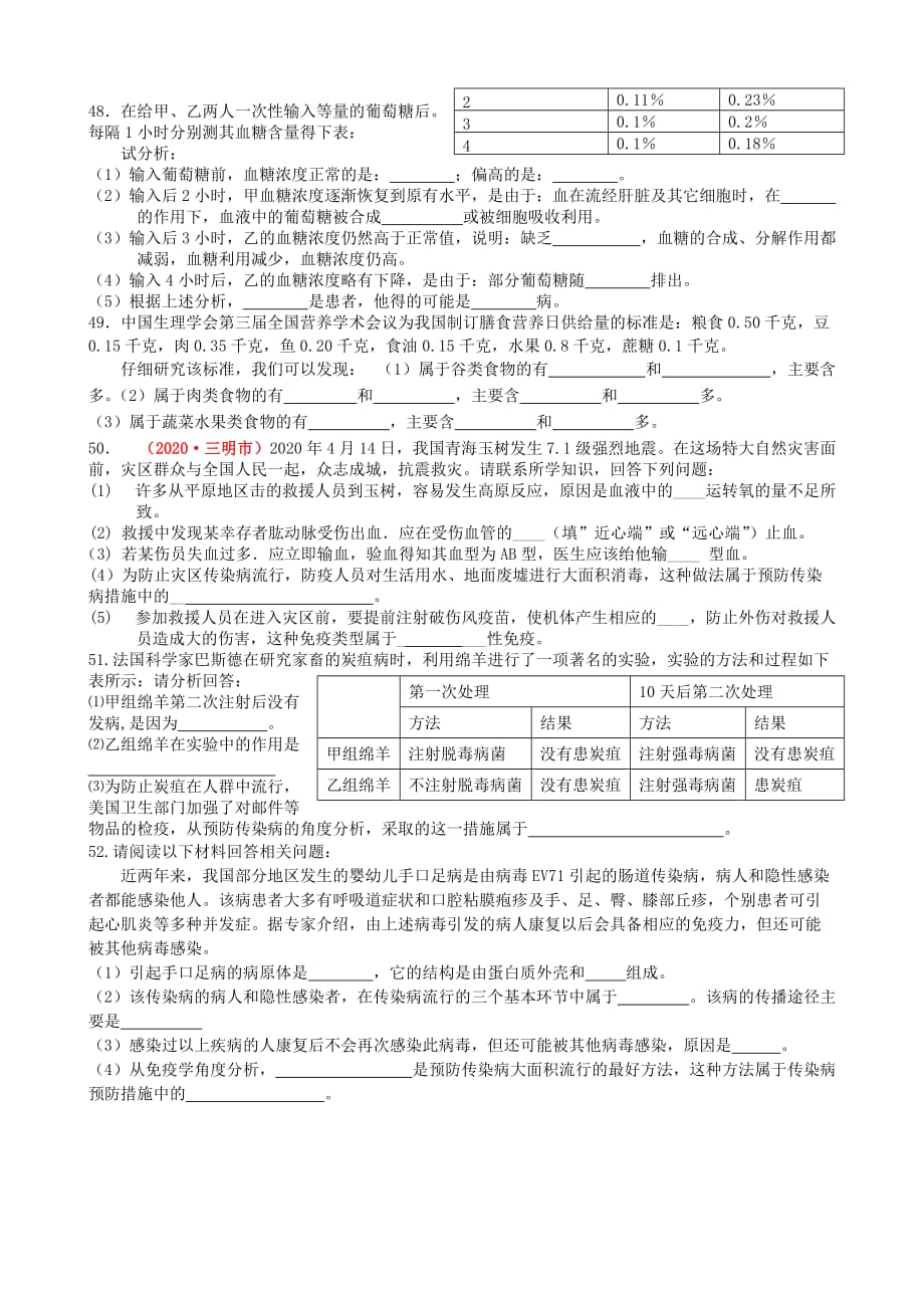 广东省深圳市文汇中学九年级化学 第3章 人的健康与环境练习2（无答案） 新人教版（通用）_第4页