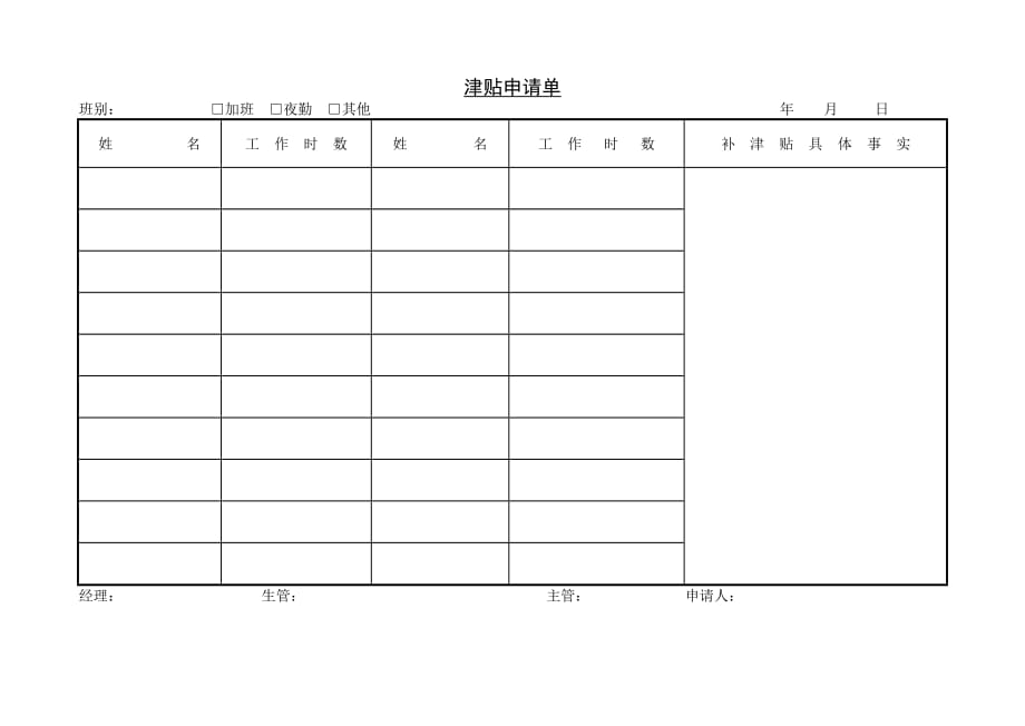 《精编》某公司职员津贴申请单_第1页